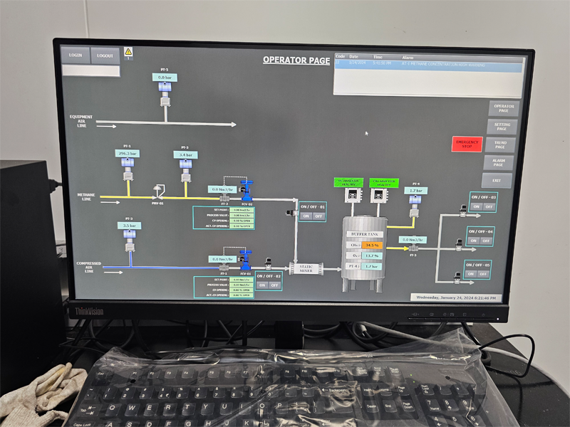 Steel VFD Panel