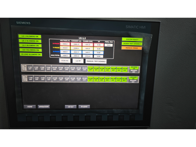 Steel VFD Panel